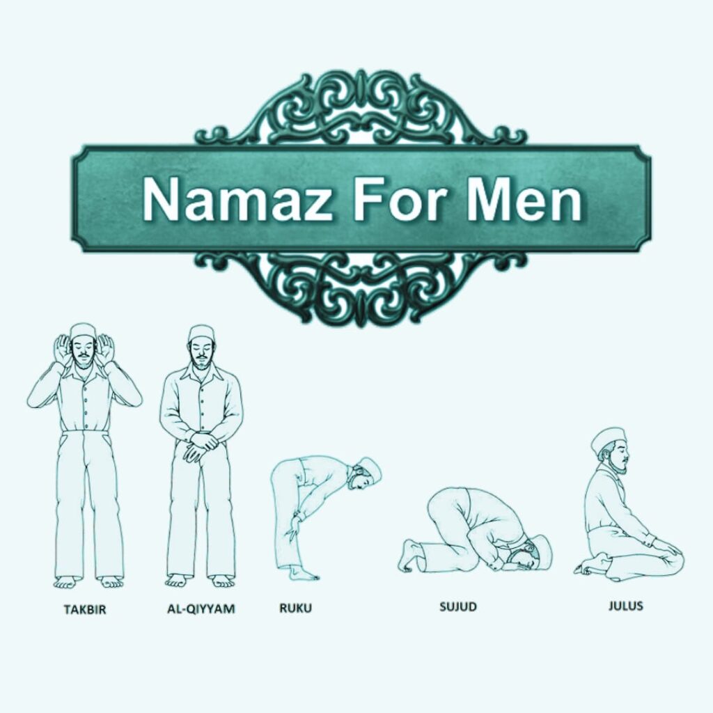 learn Namaz step by step