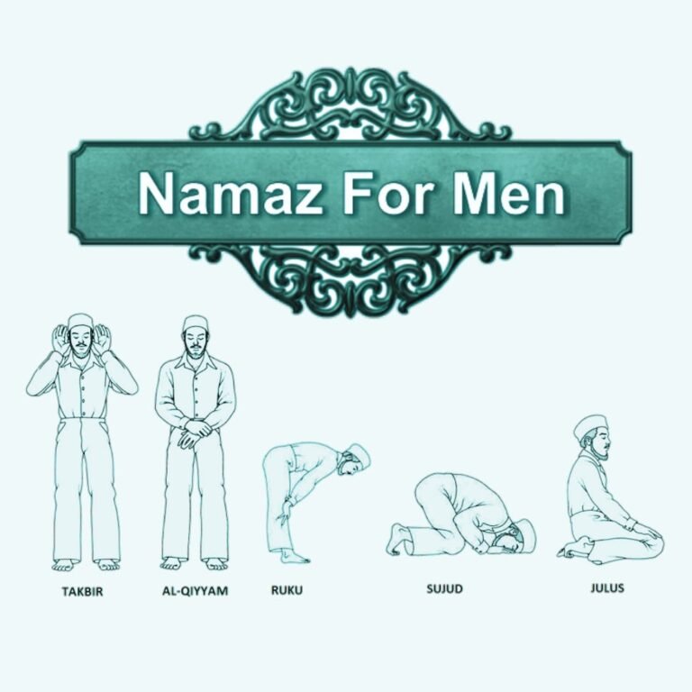 Learn Salat/Namaz - Step by Step Online