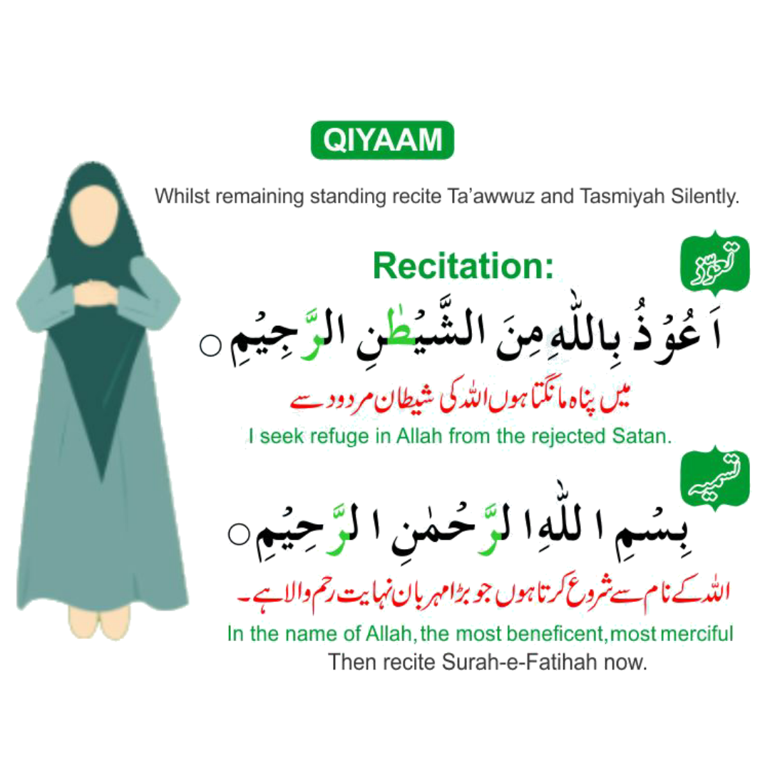 Namaz for Women Step by Step