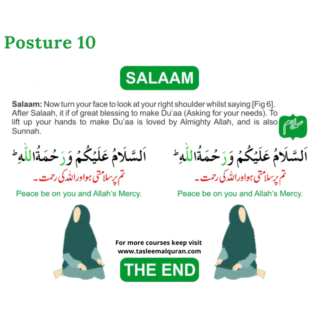 Namaz for women step by step