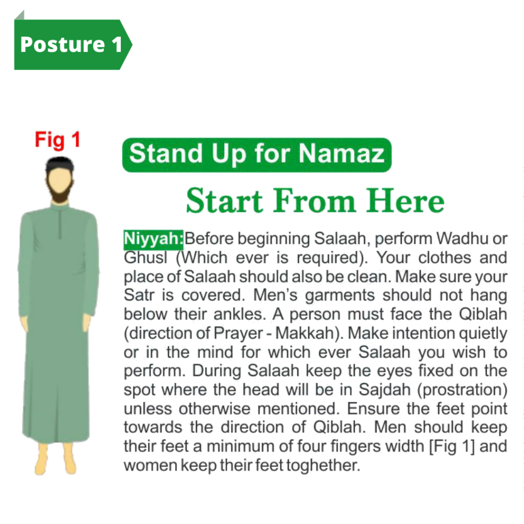 How to do Niyyah for Namaz