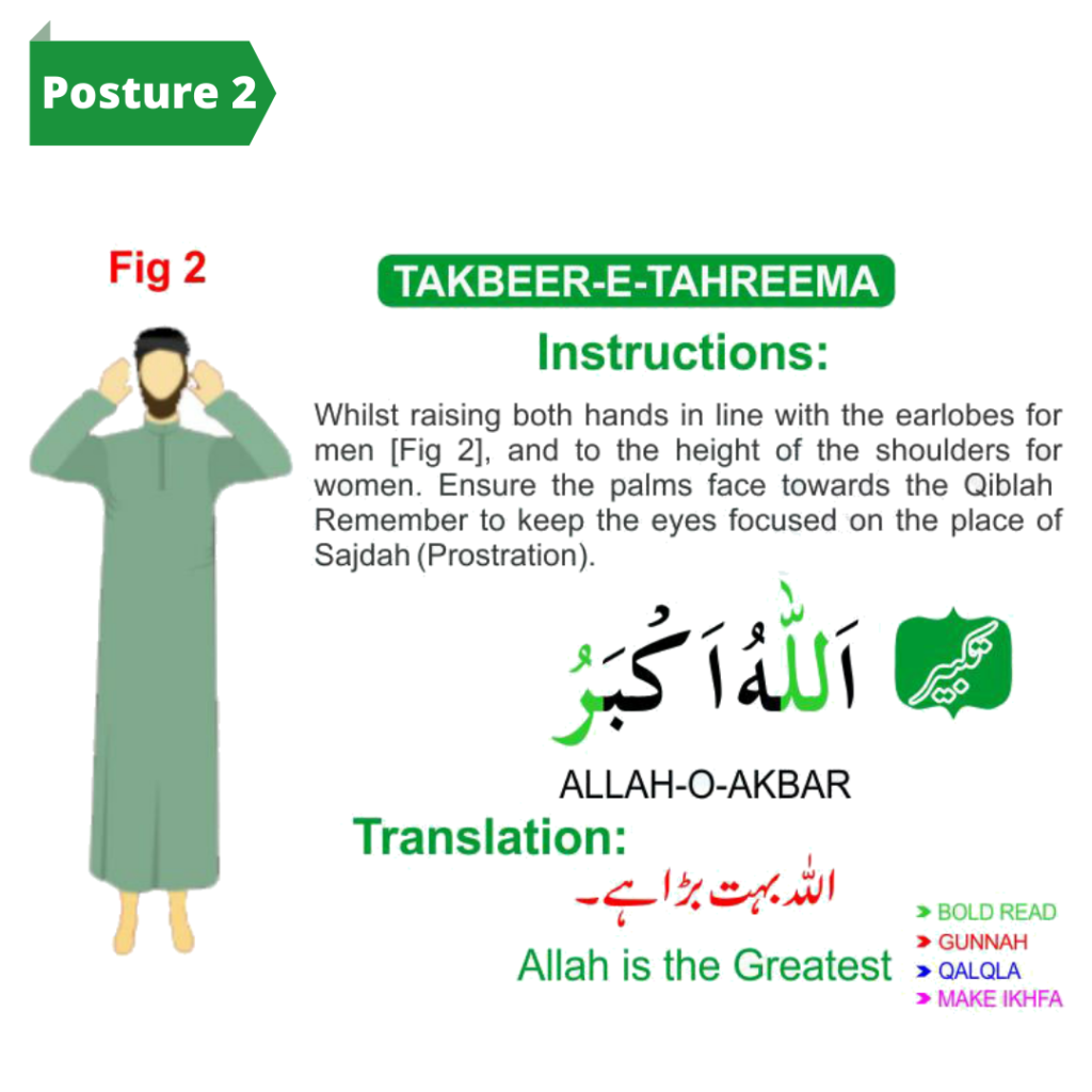 Namaz for beginners