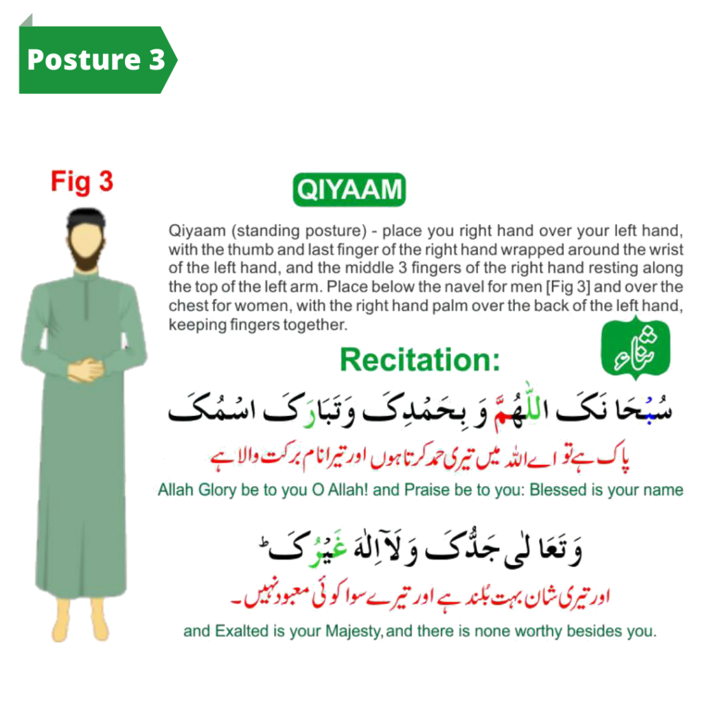 Namaz for beginners