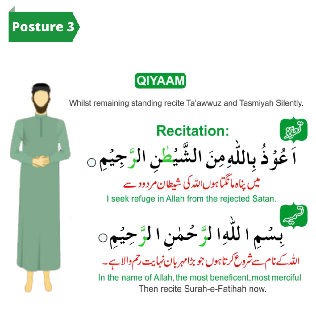 Namaz for beginners