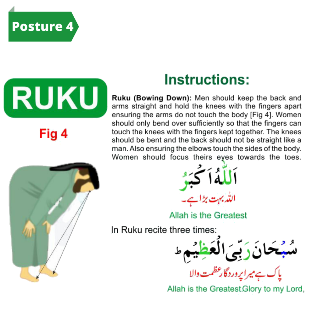 Namaz for beginners