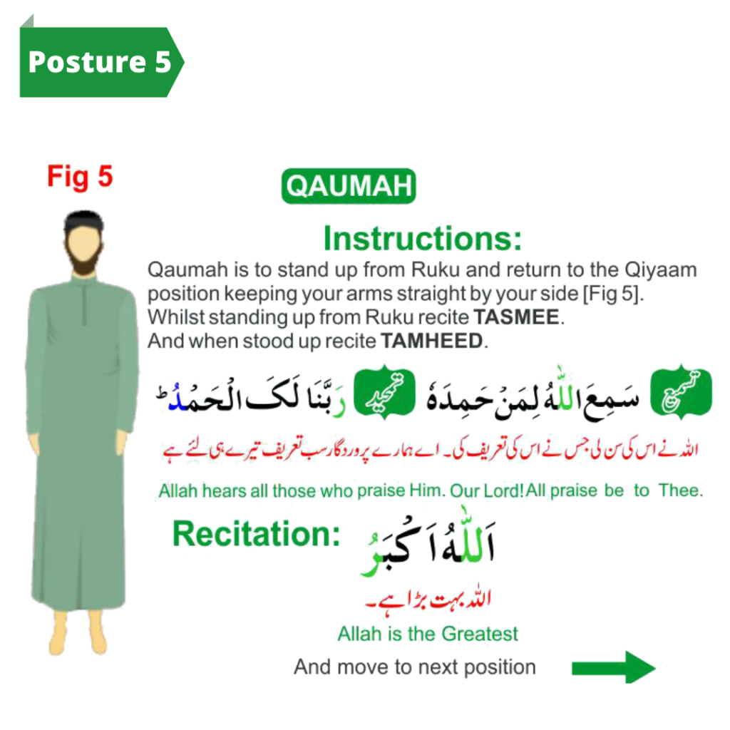 Namaz for beginners