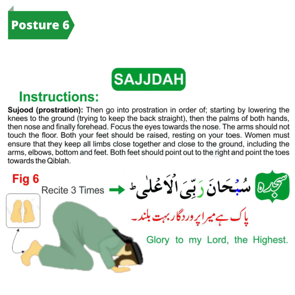 Namaz for beginners