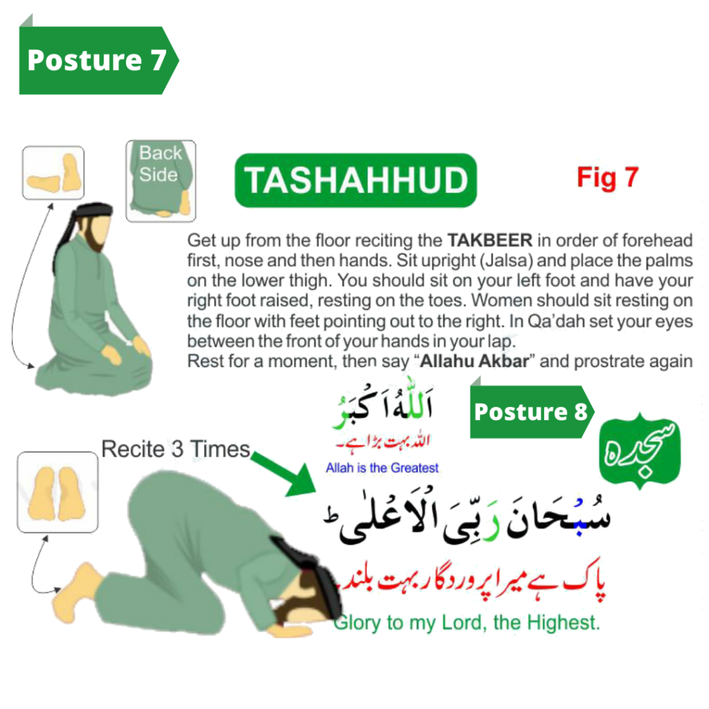 Namaz for beginners