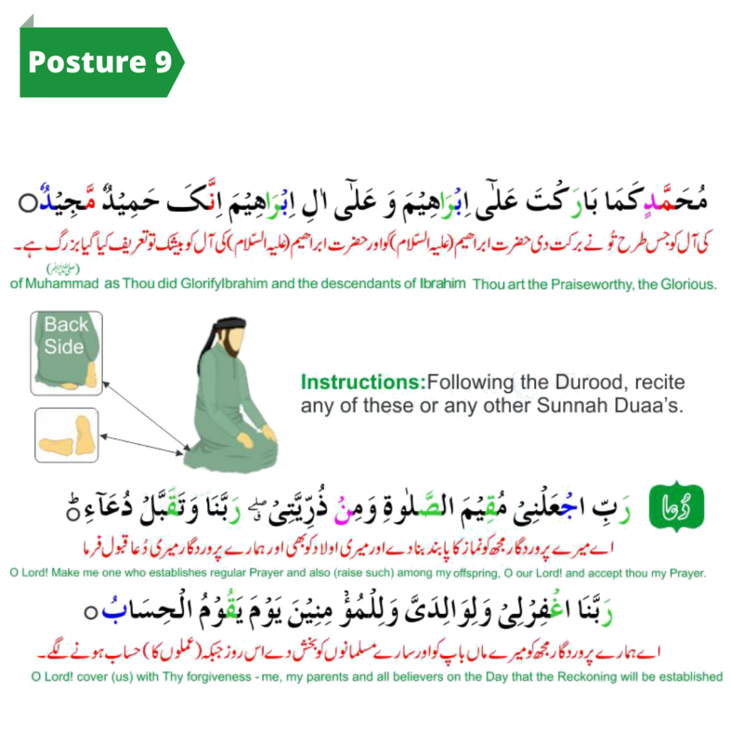 Namaz for beginners