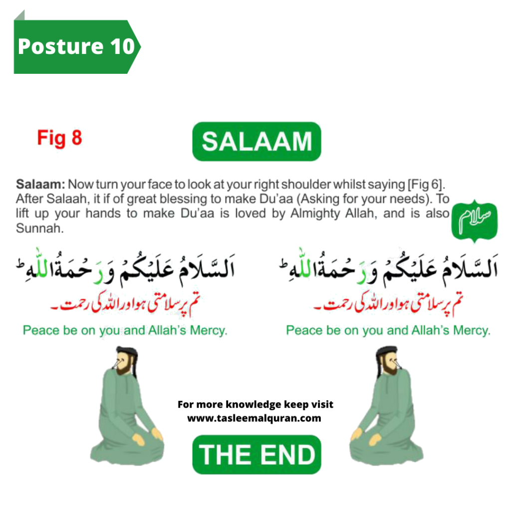 Salat for beginners