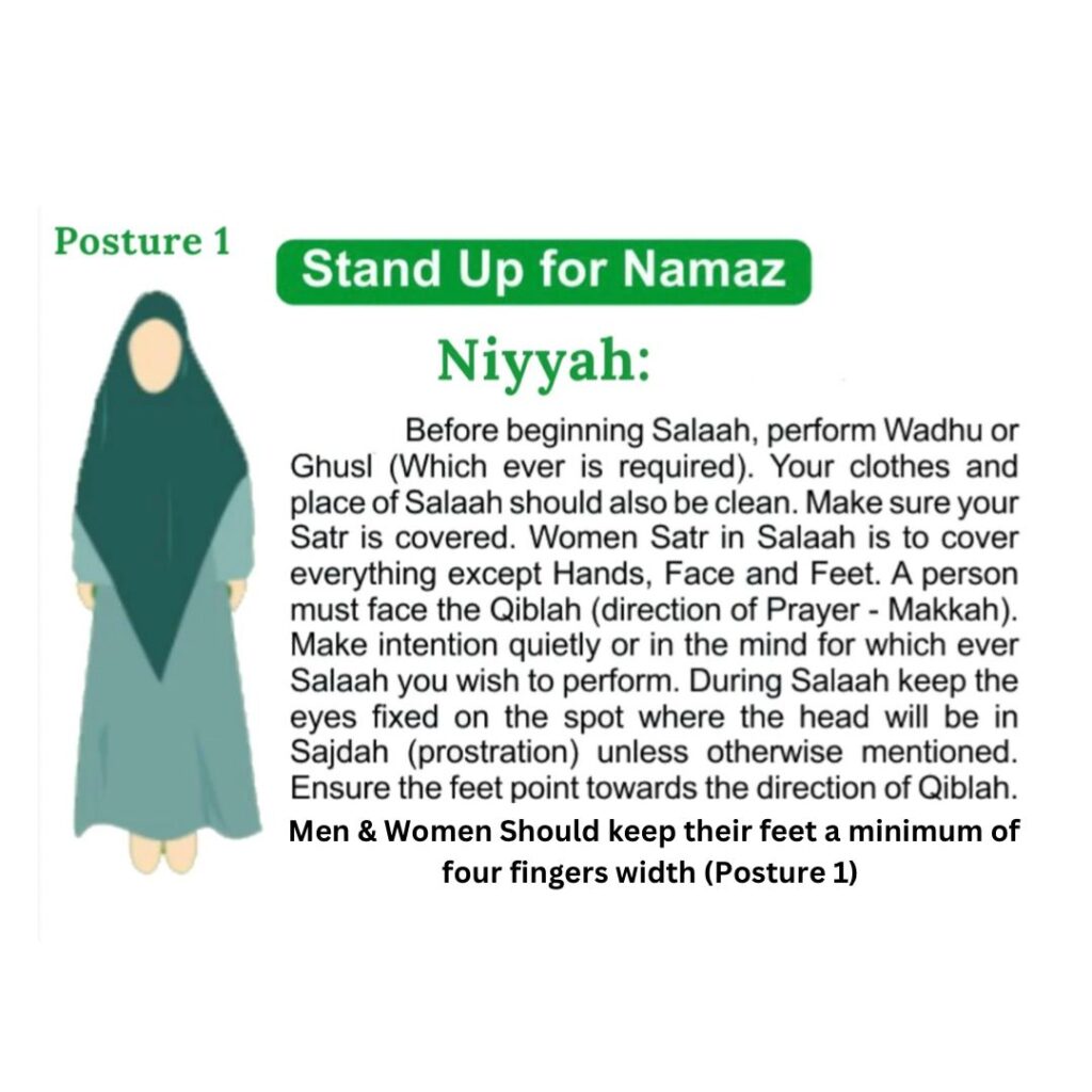 namaz ki niyyat/ Namaz for women